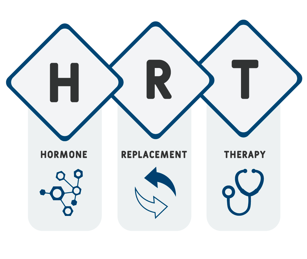 HRT Management - Ageless Living With Sharon